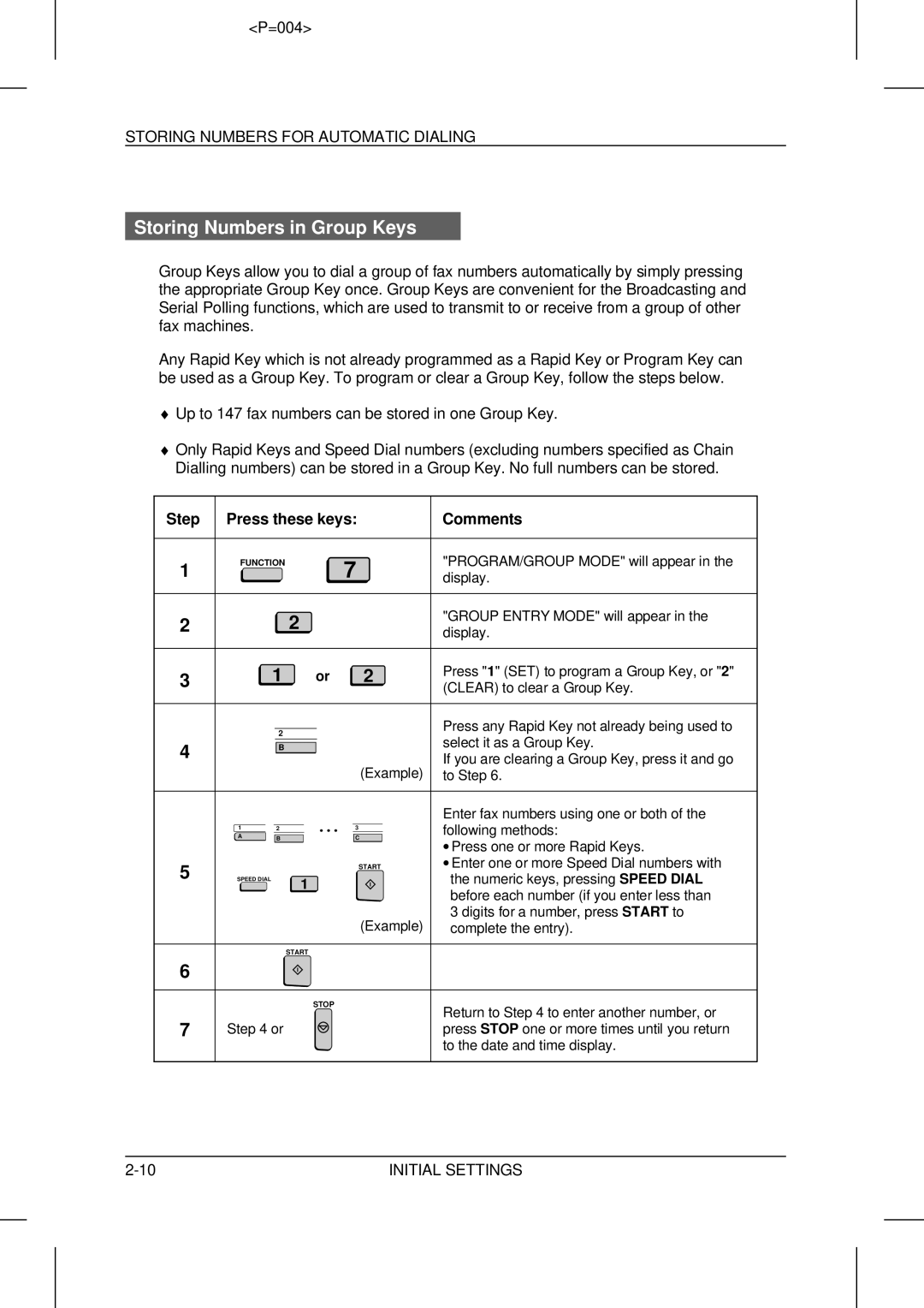 Sharp UX-5000 operation manual Storing Numbers in Group Keys 