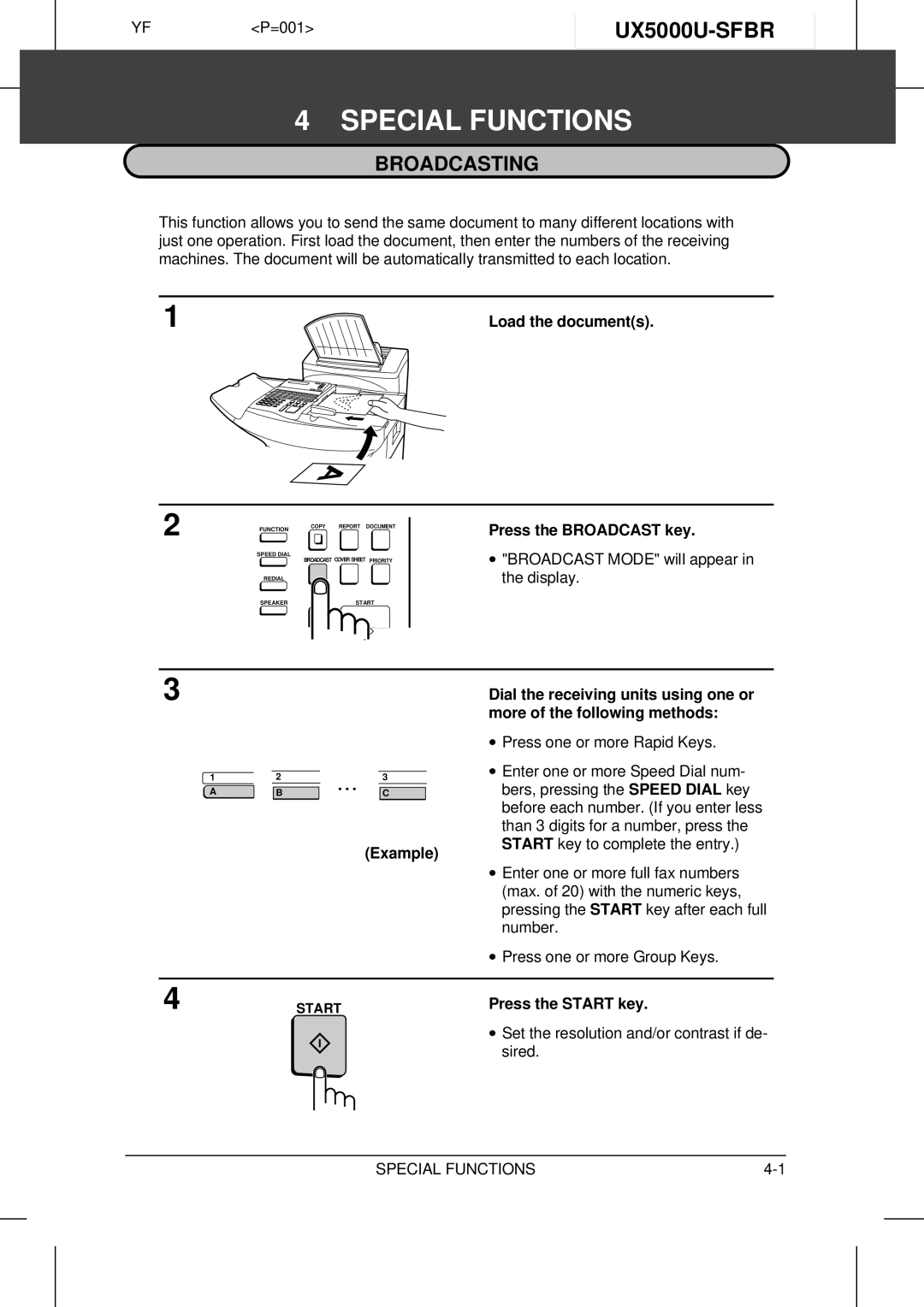 Sharp UX-5000 operation manual Special Functions, UX5000U-SFBR, Broadcasting 