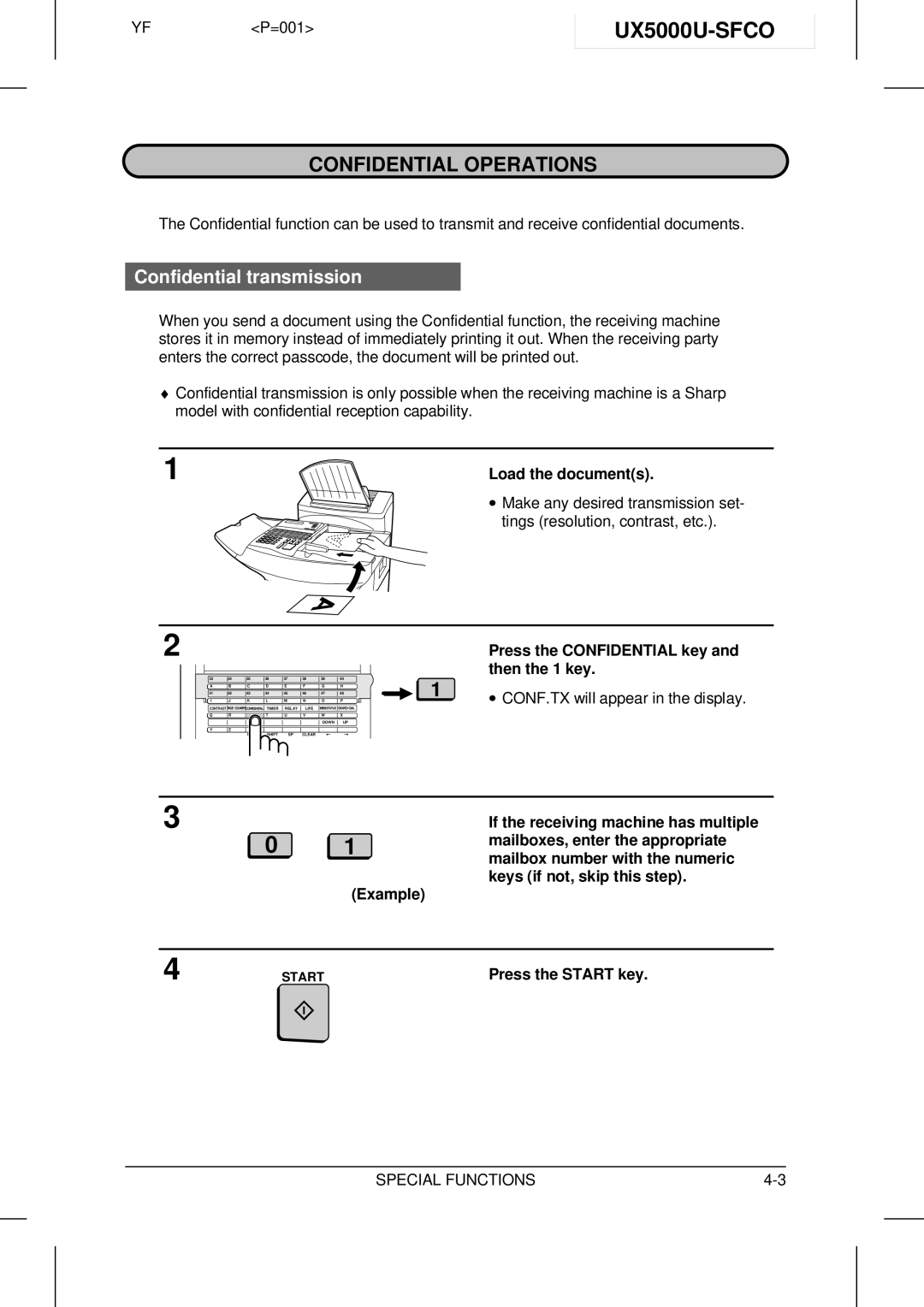 Sharp UX-5000 operation manual UX5000U-SFCO, Confidential Operations, Confidential transmission 