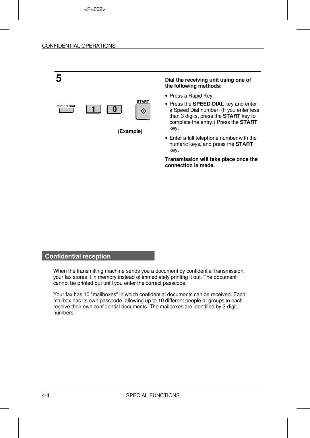 Sharp UX-5000 Confidential reception, Confidential Operations, Transmission will take place once the connection is made 