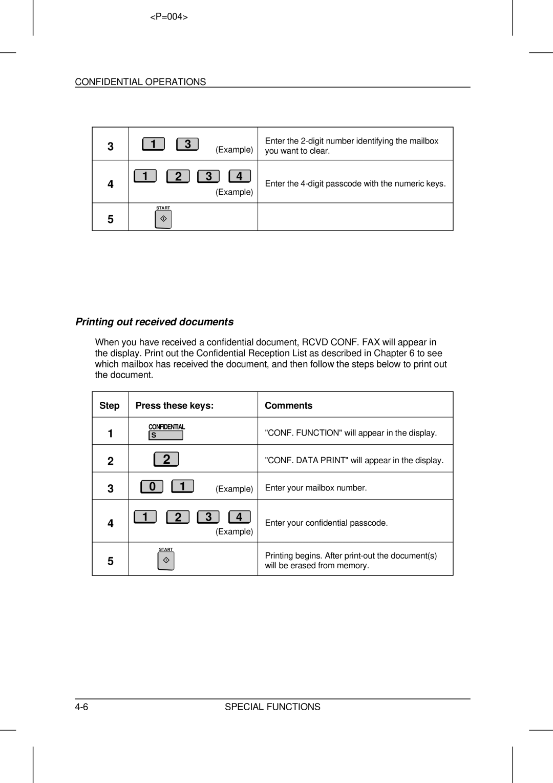 Sharp UX-5000 operation manual Printing out received documents 