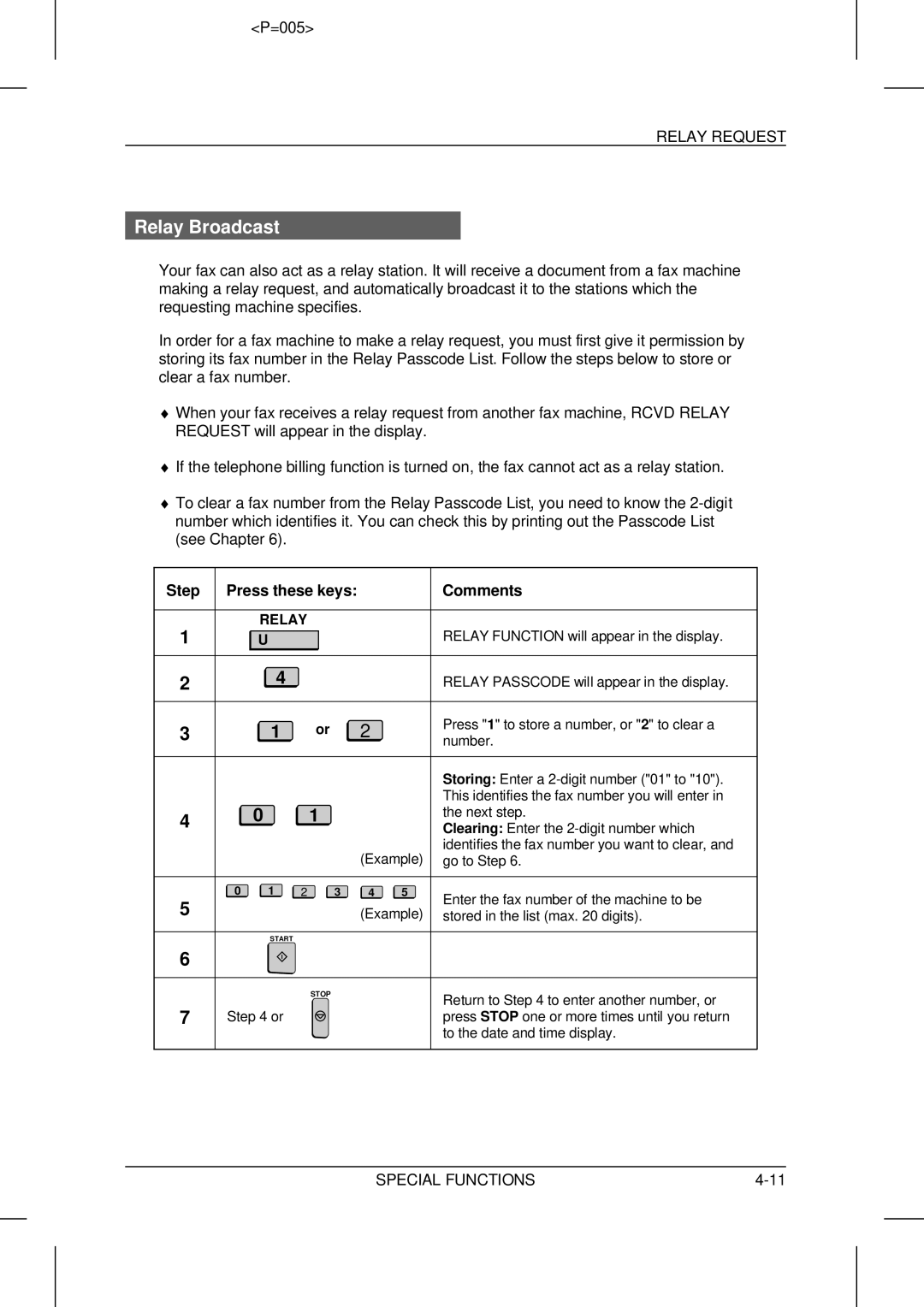 Sharp UX-5000 operation manual Relay Broadcast 