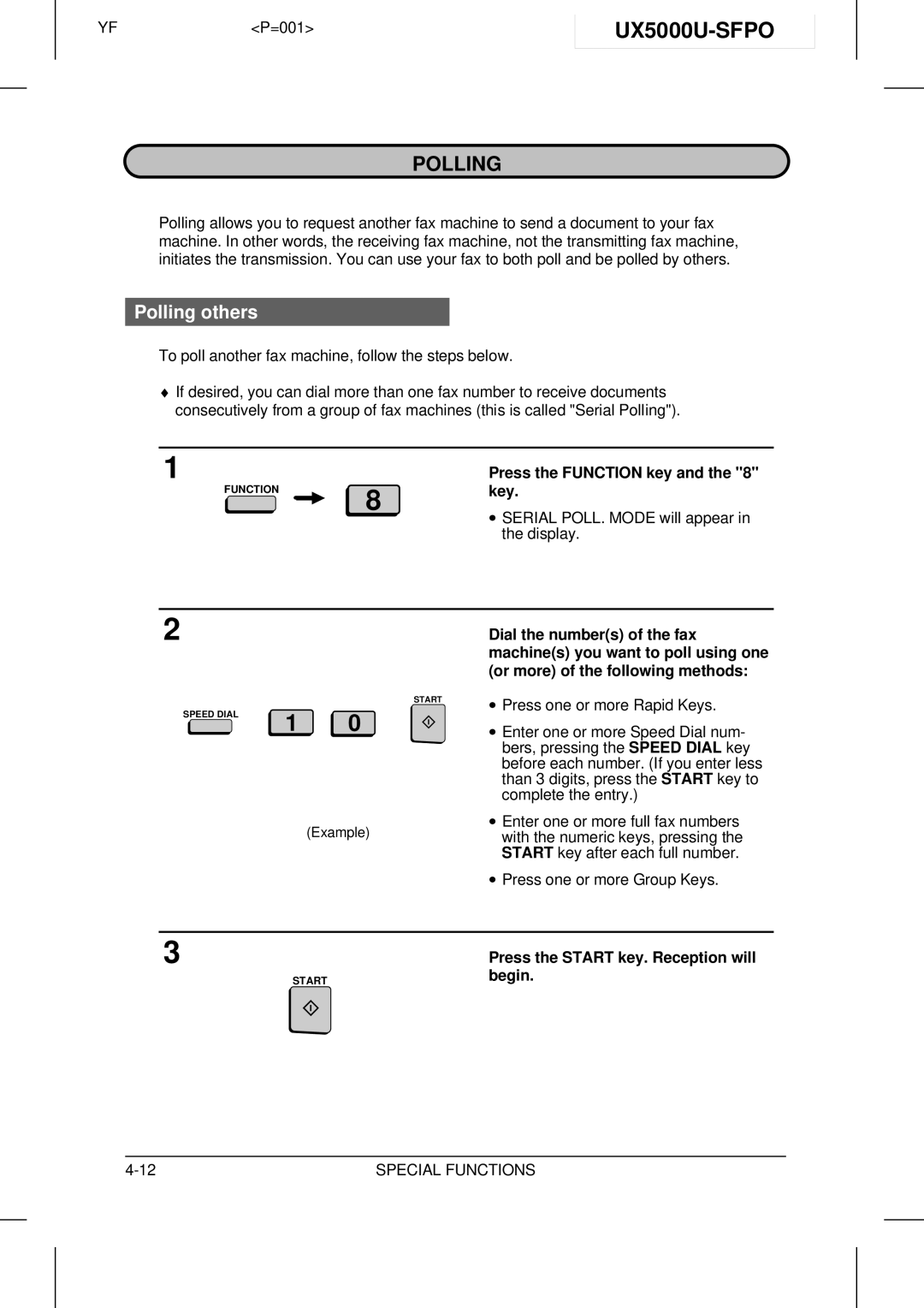 Sharp UX-5000 operation manual UX5000U-SFPO, Polling others 