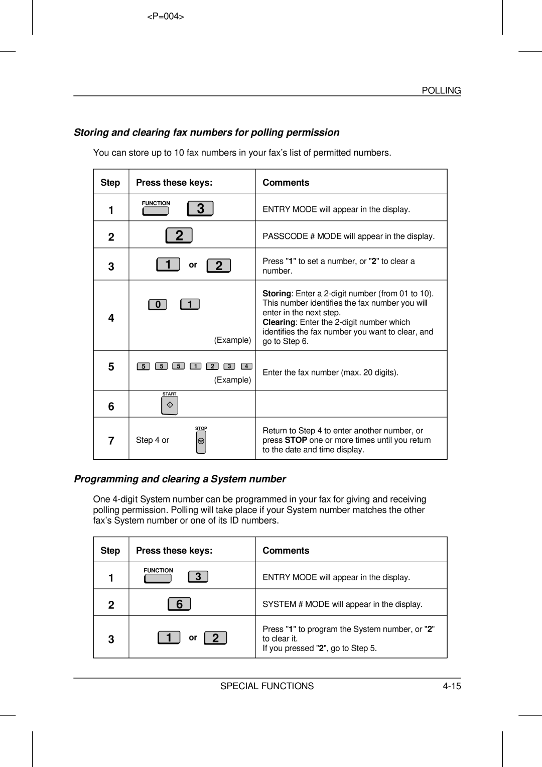 Sharp UX-5000 Storing and clearing fax numbers for polling permission, Programming and clearing a System number 