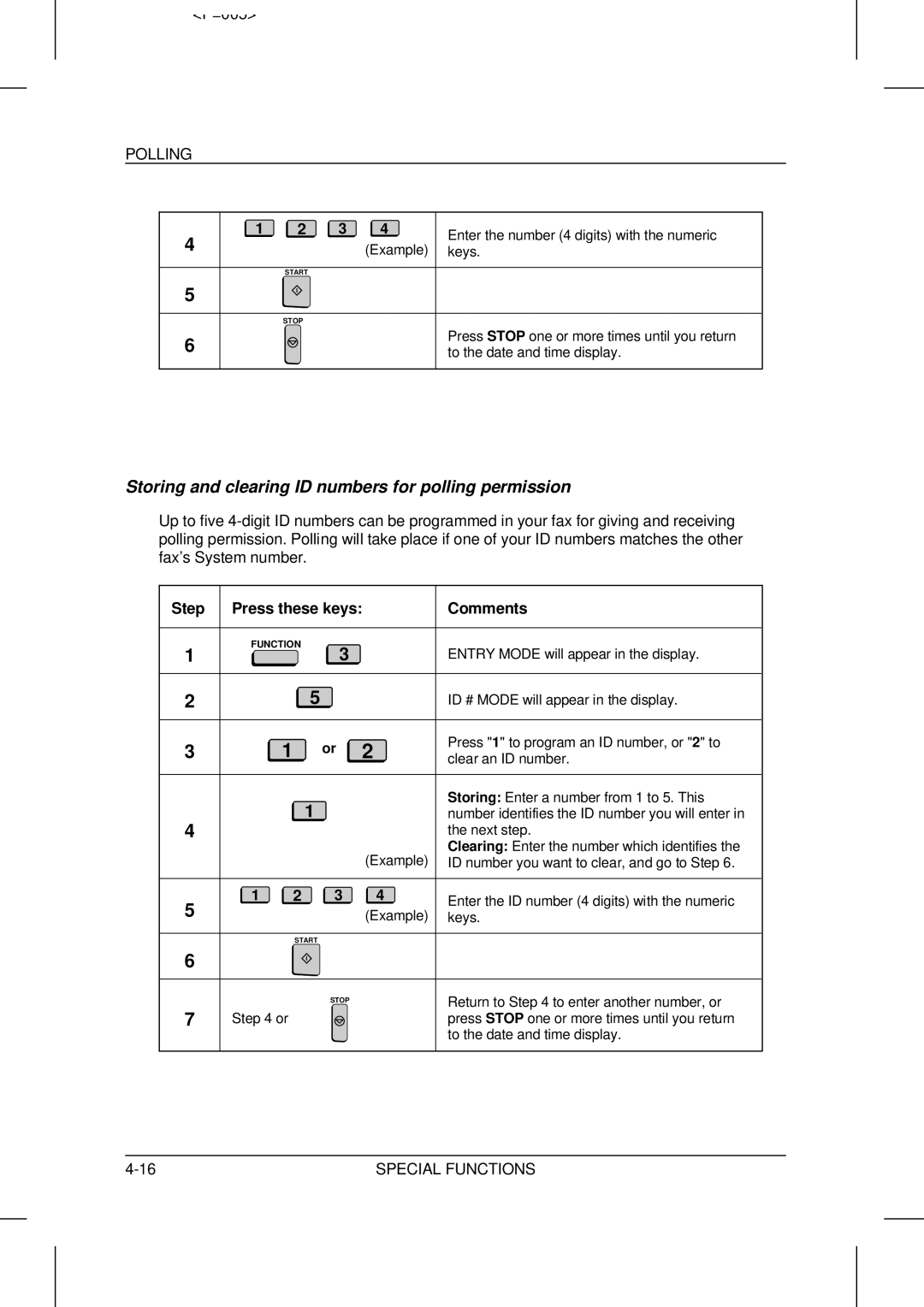 Sharp UX-5000 Storing and clearing ID numbers for polling permission, Enter the number 4 digits with the numeric 