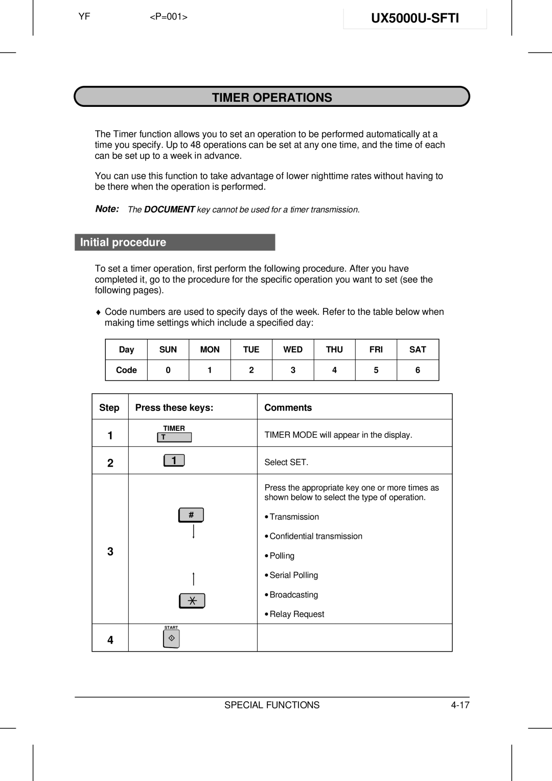 Sharp UX-5000 operation manual UX5000U-SFTI, Timer Operations, Initial procedure 