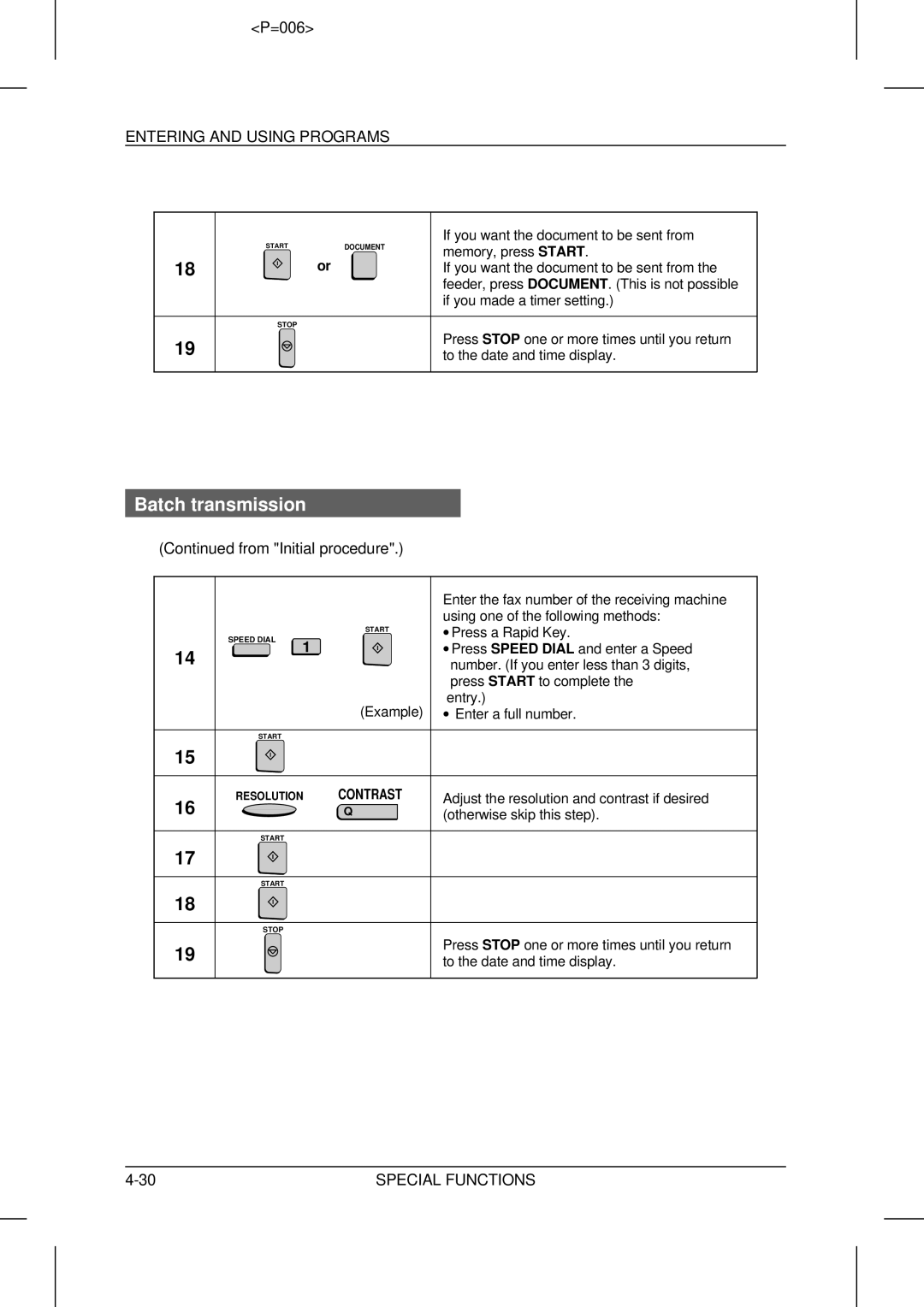 Sharp UX-5000 operation manual Batch transmission 