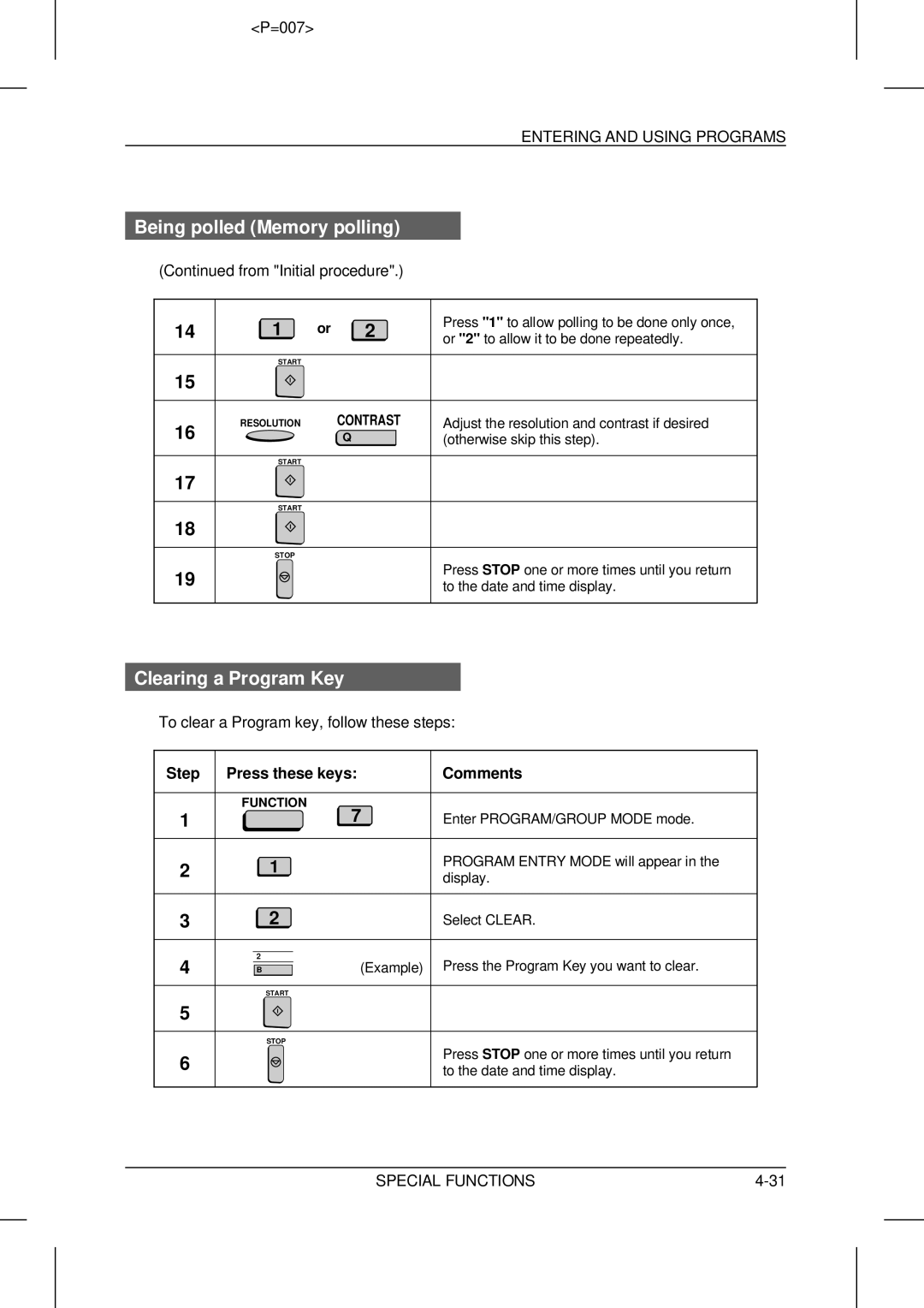 Sharp UX-5000 operation manual Clearing a Program Key 