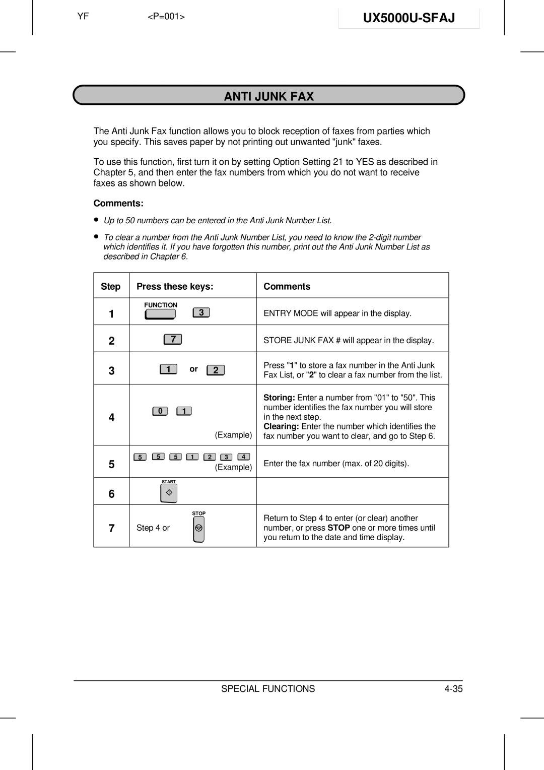 Sharp UX-5000 operation manual UX5000U-SFAJ, Anti Junk FAX 