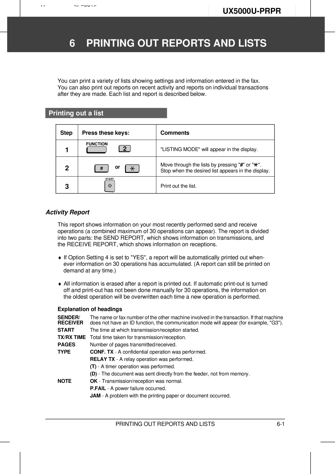 Sharp UX-5000 Printing OUT Reports and Lists, Printing out a list, Activity Report, Explanation of headings 