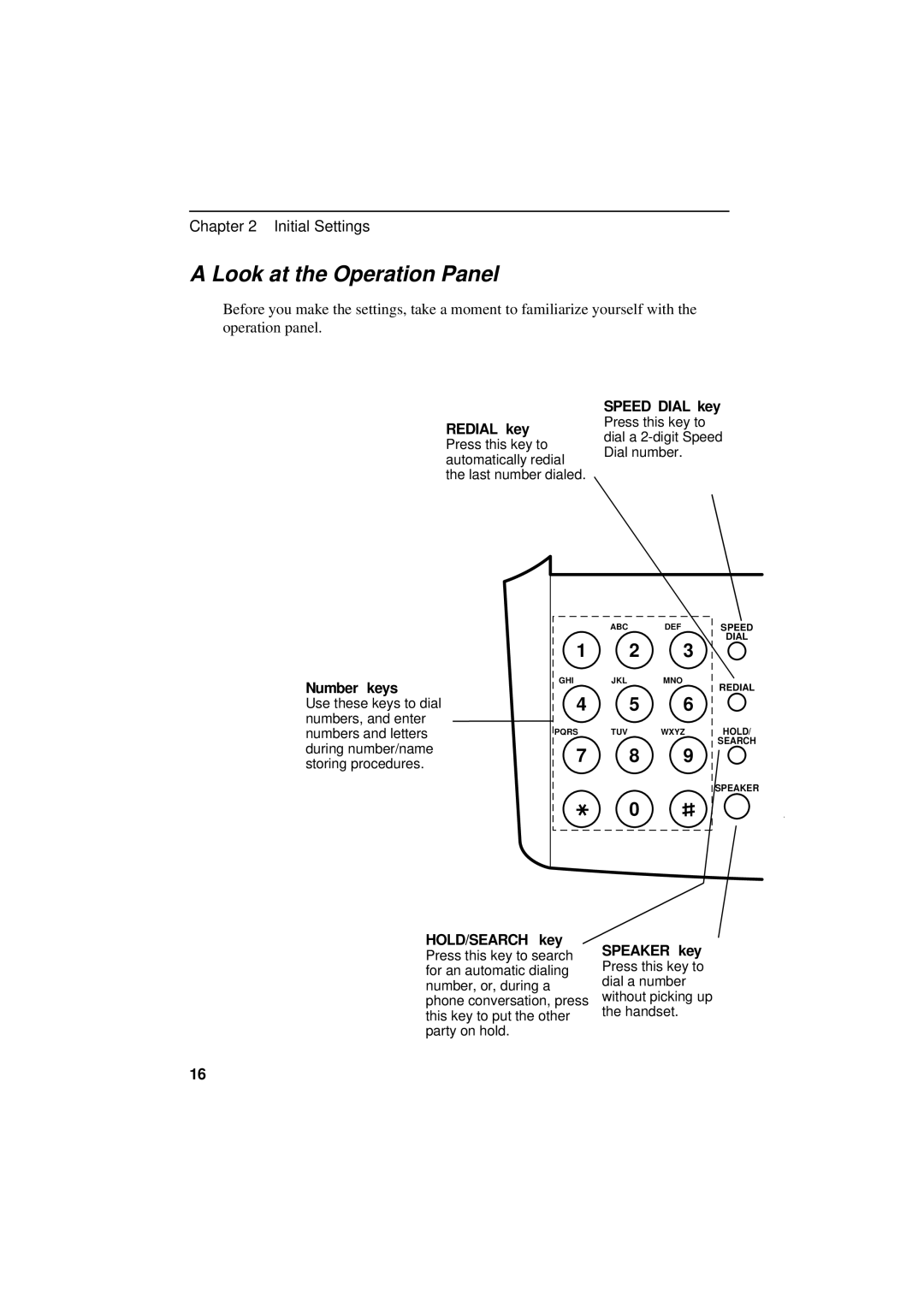 Sharp UX-600M operation manual Look at the Operation Panel, Number keys 