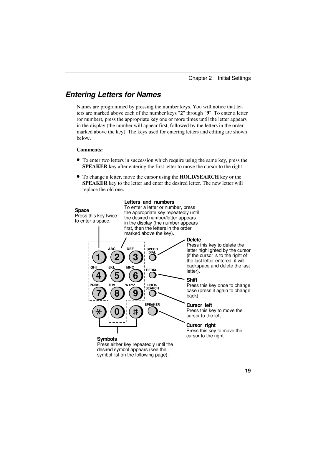 Sharp UX-600M operation manual Entering Letters for Names, Comments 