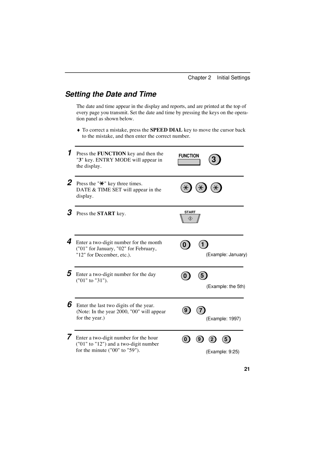 Sharp UX-600M operation manual Setting the Date and Time 