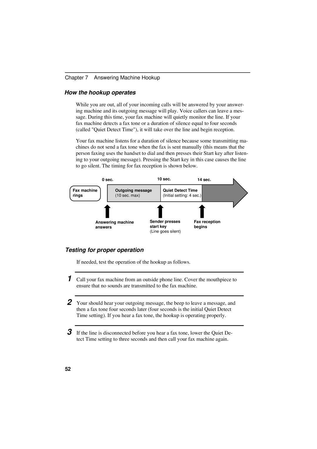 Sharp UX-600M operation manual How the hookup operates, Testing for proper operation 