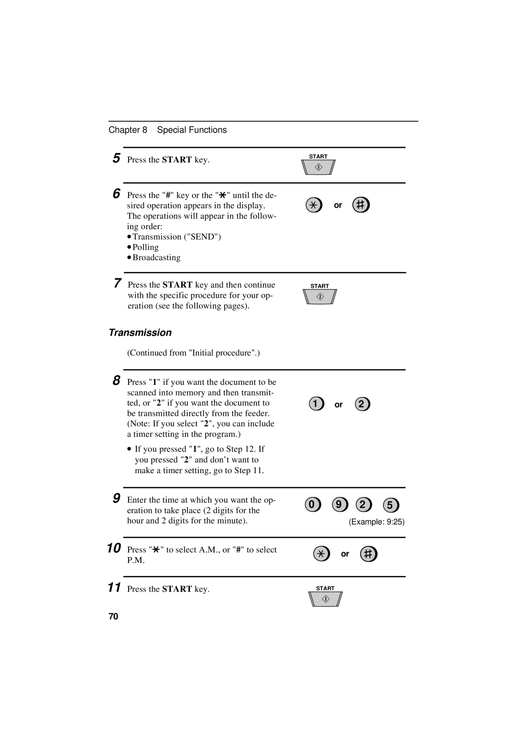 Sharp UX-600M operation manual Transmission 