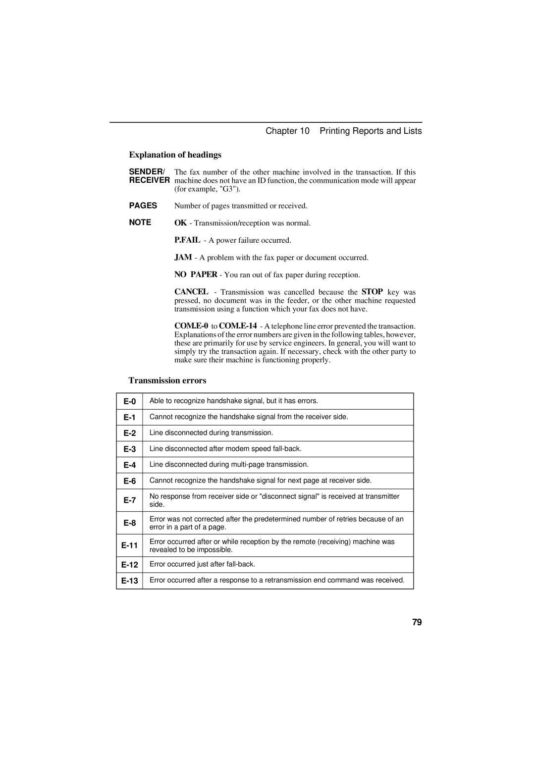 Sharp UX-600M operation manual Explanation of headings, Transmission errors 