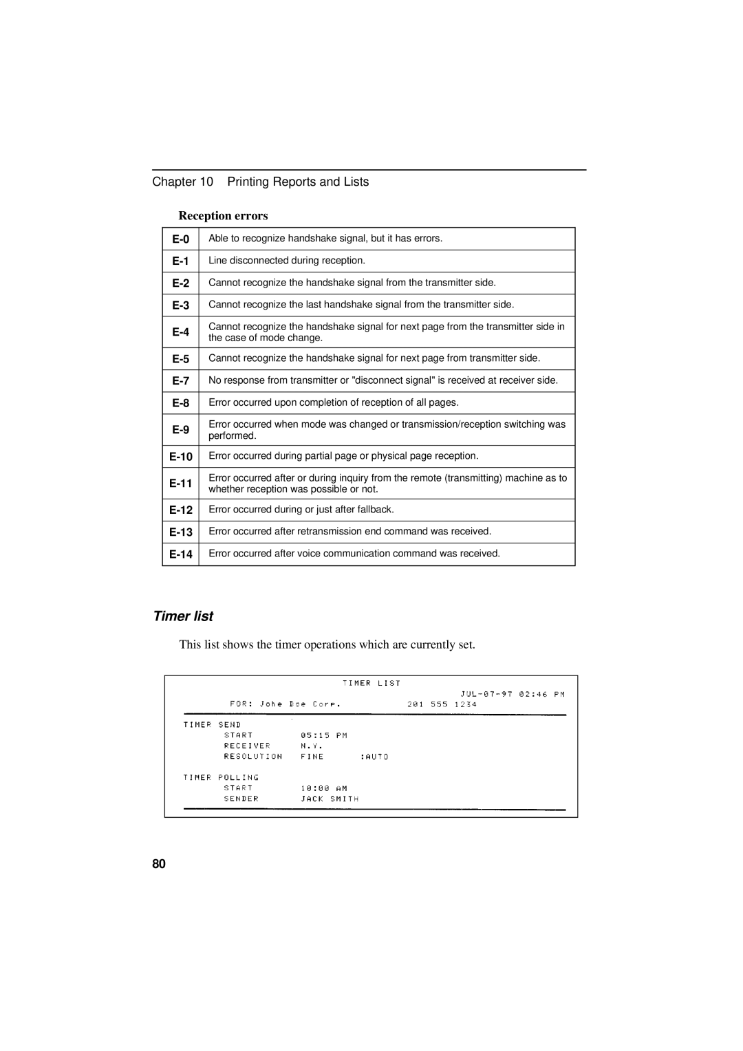 Sharp UX-600M operation manual Timer list, Reception errors 