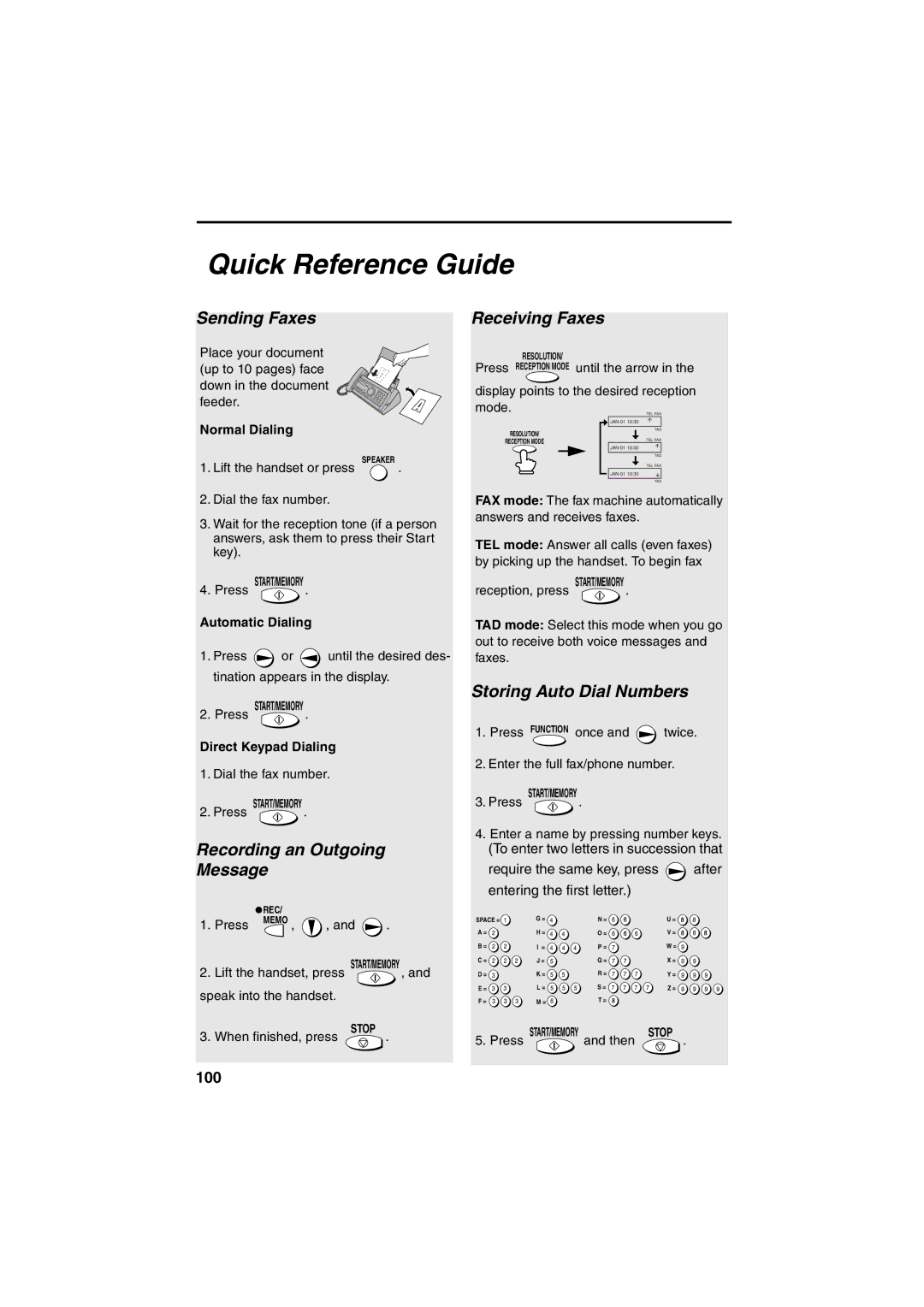 Sharp UX-A255 operation manual Quick Reference Guide, Sending Faxes 