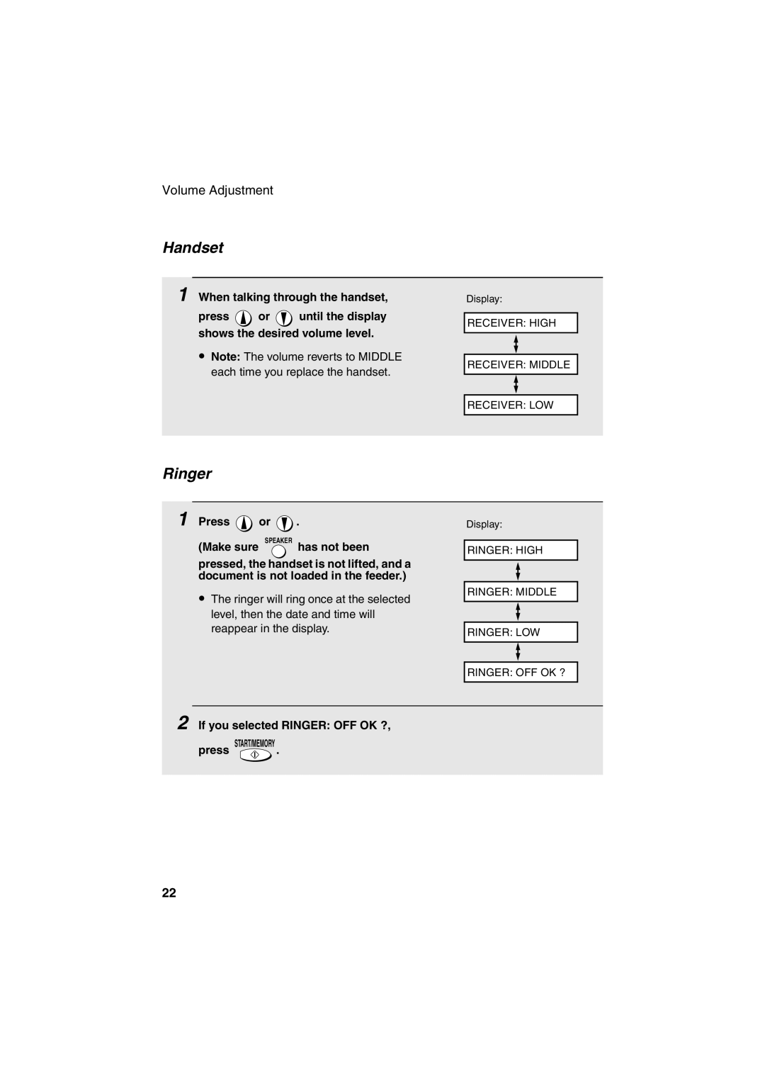 Sharp UX-A255 operation manual Handset, If you selected Ringer OFF OK ? 