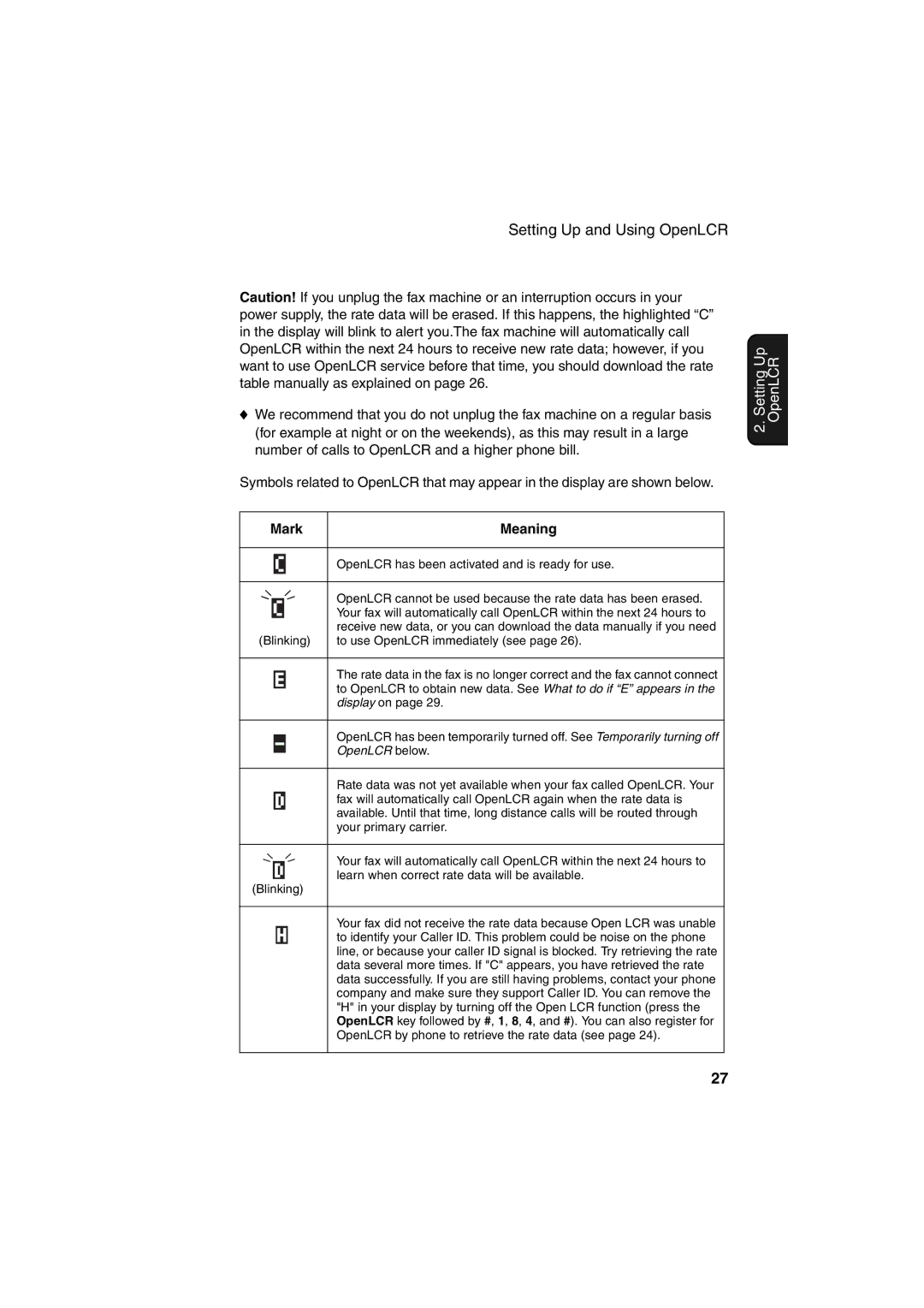 Sharp UX-A255 operation manual Mark Meaning 