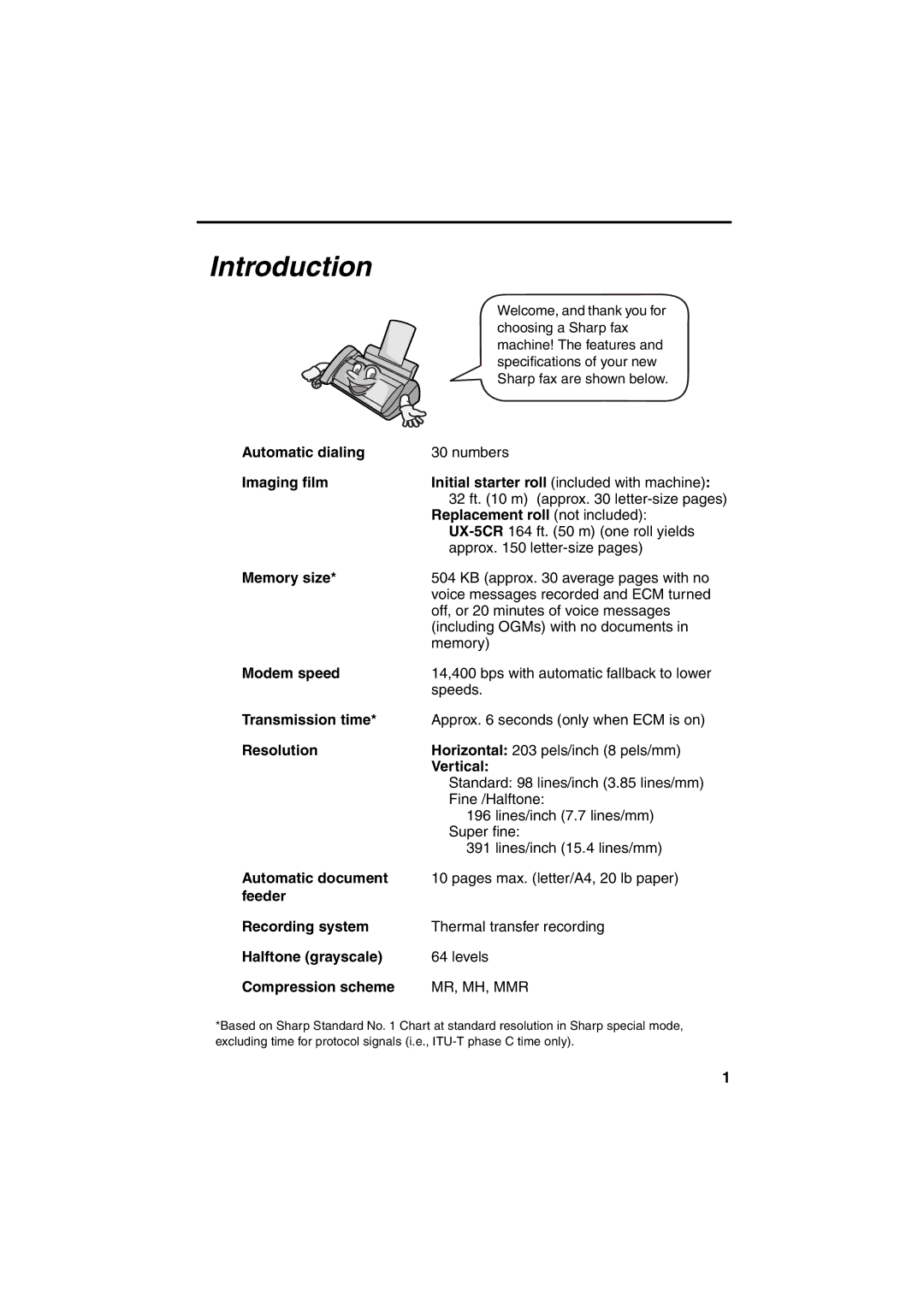 Sharp UX-A255 operation manual Introduction 