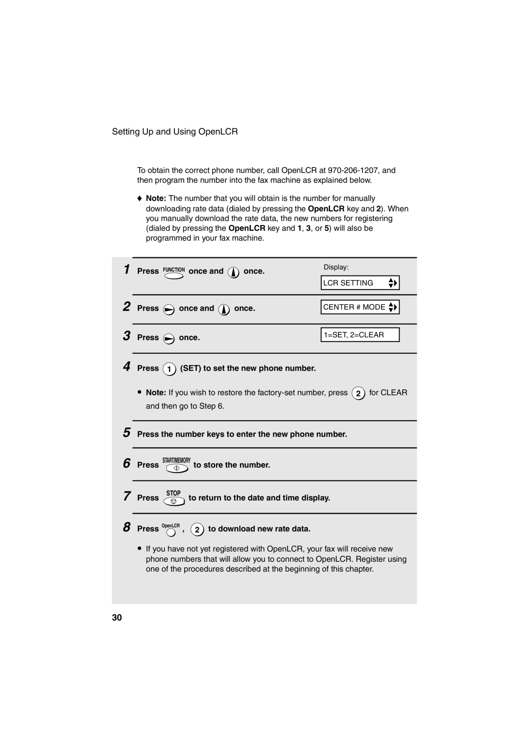 Sharp UX-A255 operation manual Press Function once Once, Press 1 SET to set the new phone number, To download new rate data 