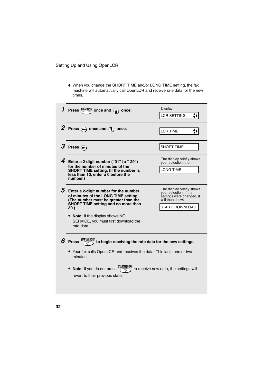 Sharp UX-A255 operation manual Press, Enter a 2-digit number 01 to 