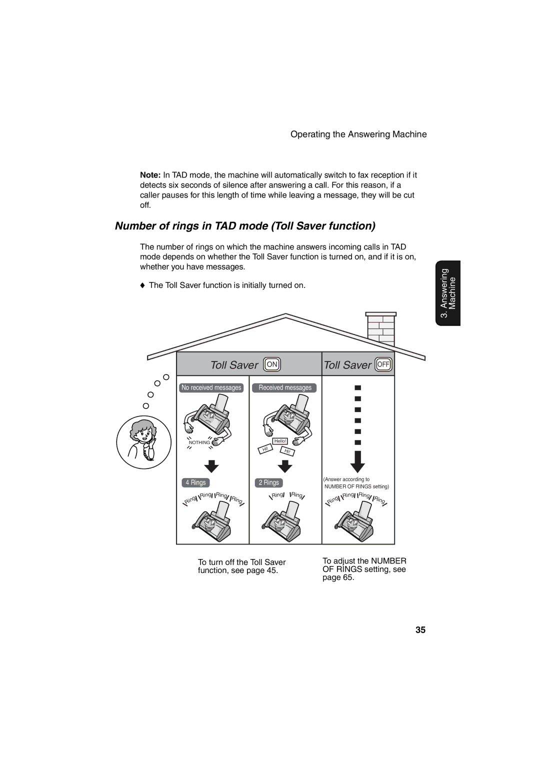 Sharp UX-A255 operation manual Number of rings in TAD mode Toll Saver function, Toll Saver OFF 