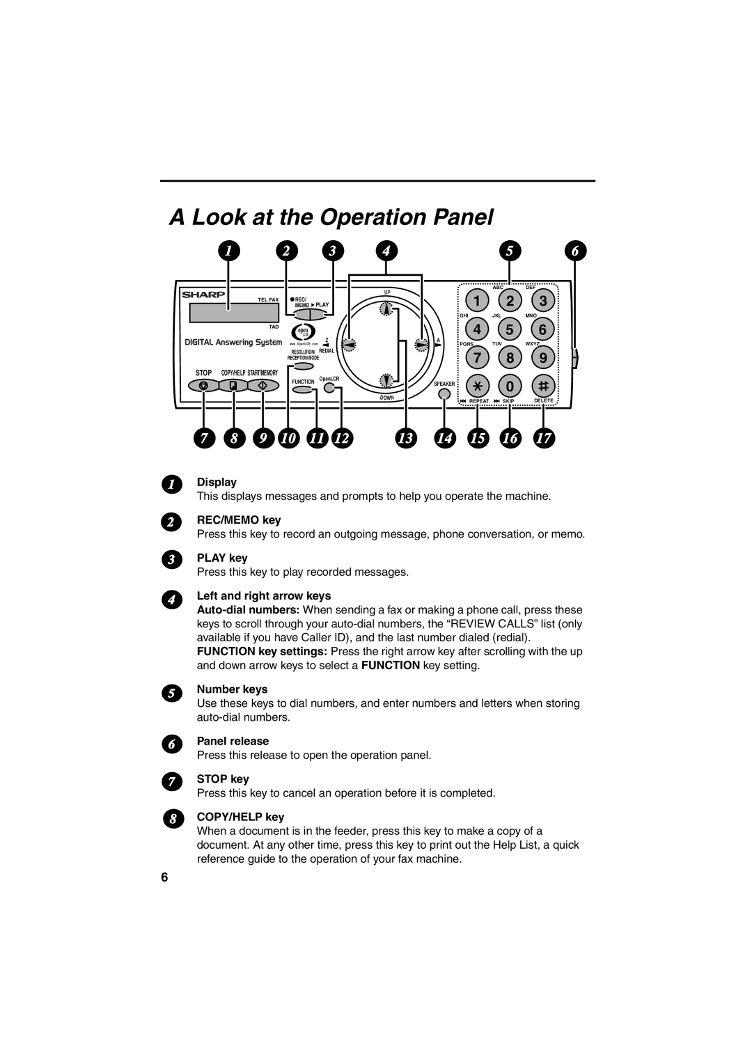 Sharp UX-A255 operation manual Look at the Operation Panel 