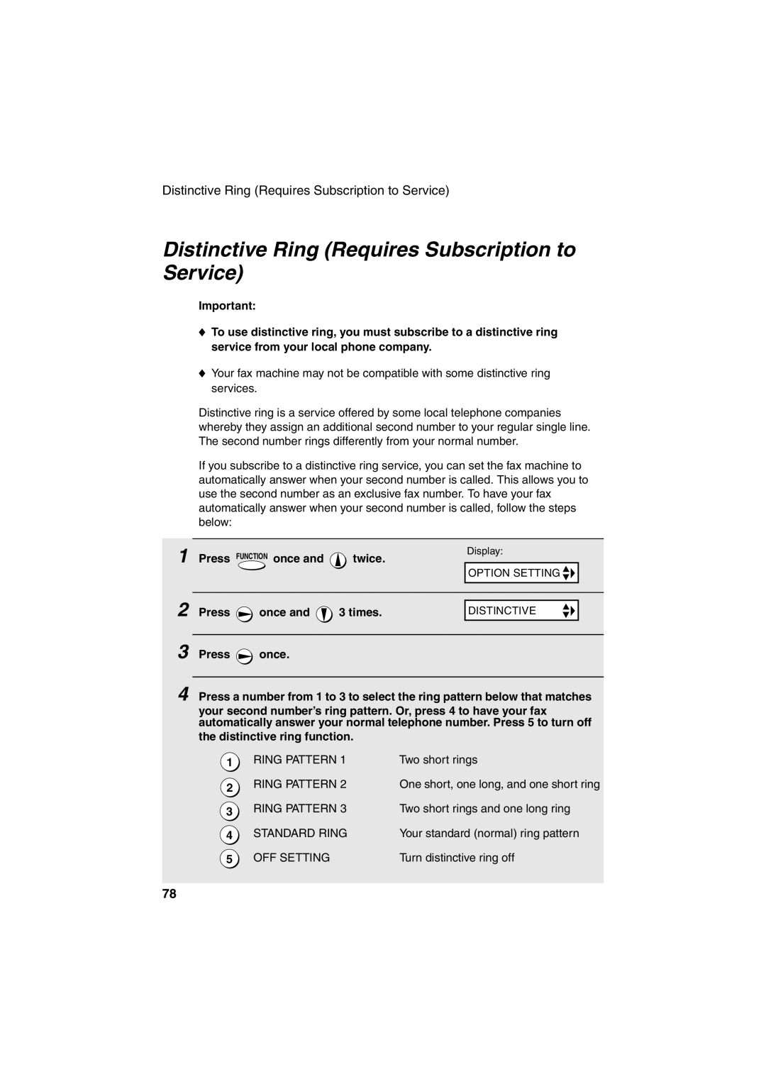 Sharp UX-A255 operation manual Distinctive Ring Requires Subscription to Service 