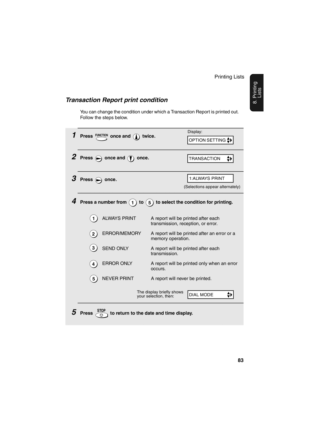 Sharp UX-A255 operation manual Transaction Report print condition 