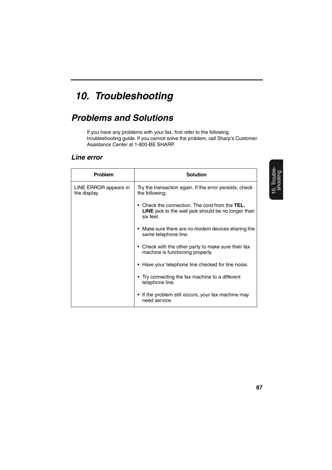 Sharp UX-A255 operation manual Troubleshooting, Problems and Solutions, Line error, Problem Solution 