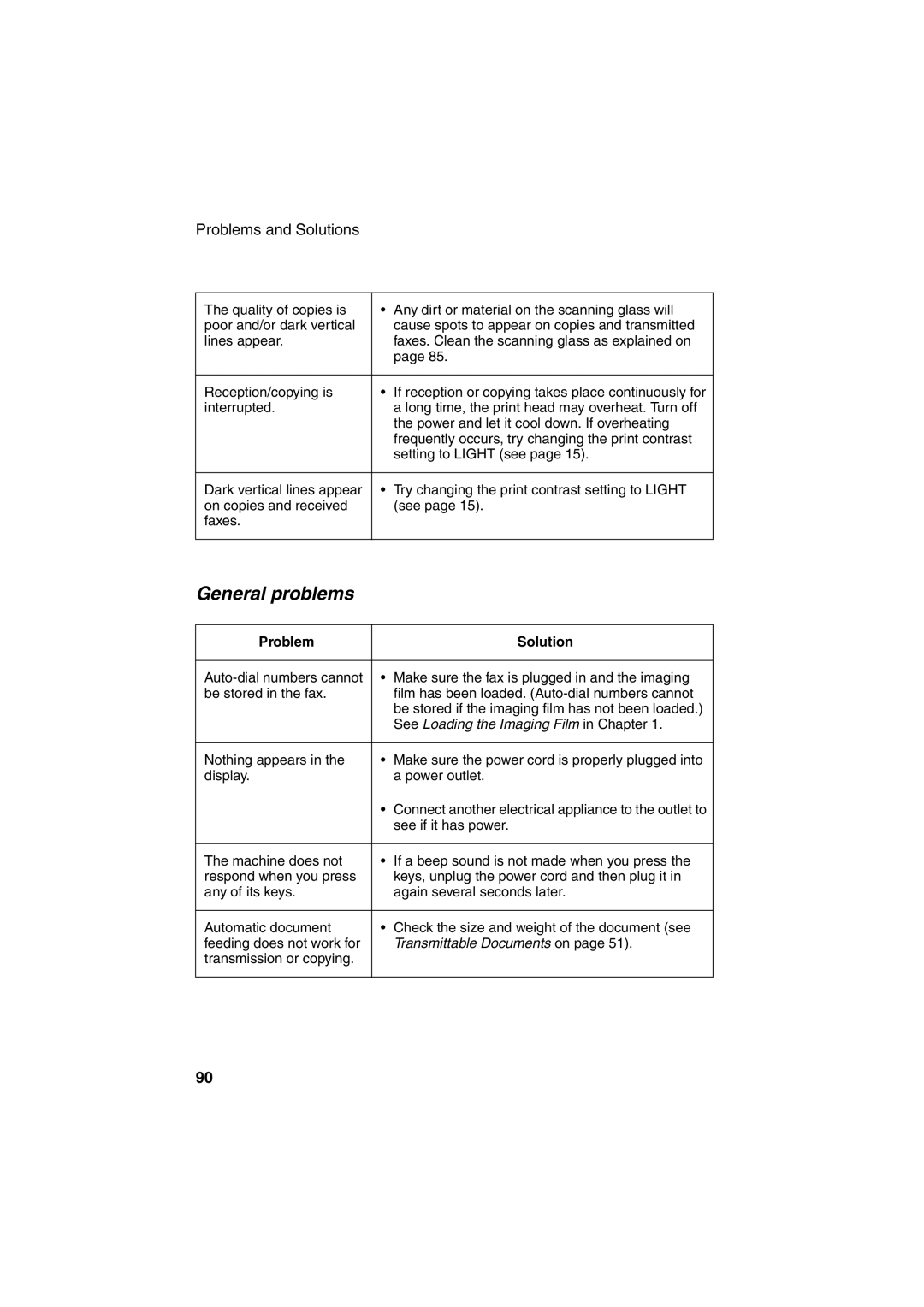 Sharp UX-A255 operation manual General problems, See Loading the Imaging Film in Chapter 