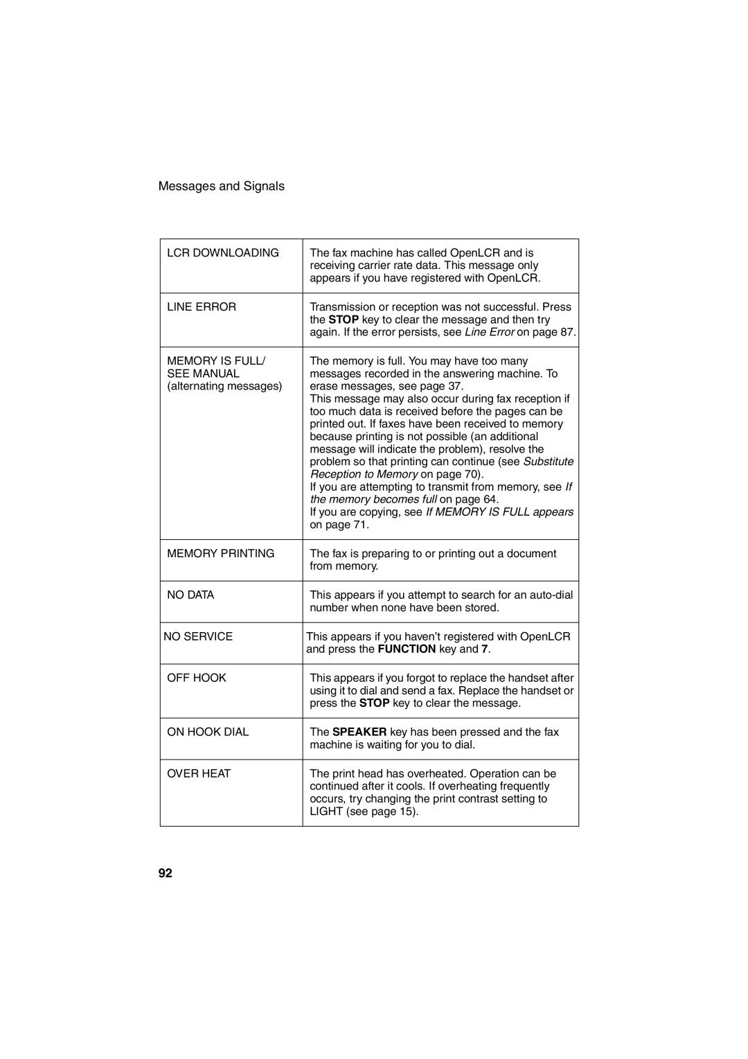 Sharp UX-A255 operation manual Reception to Memory on 