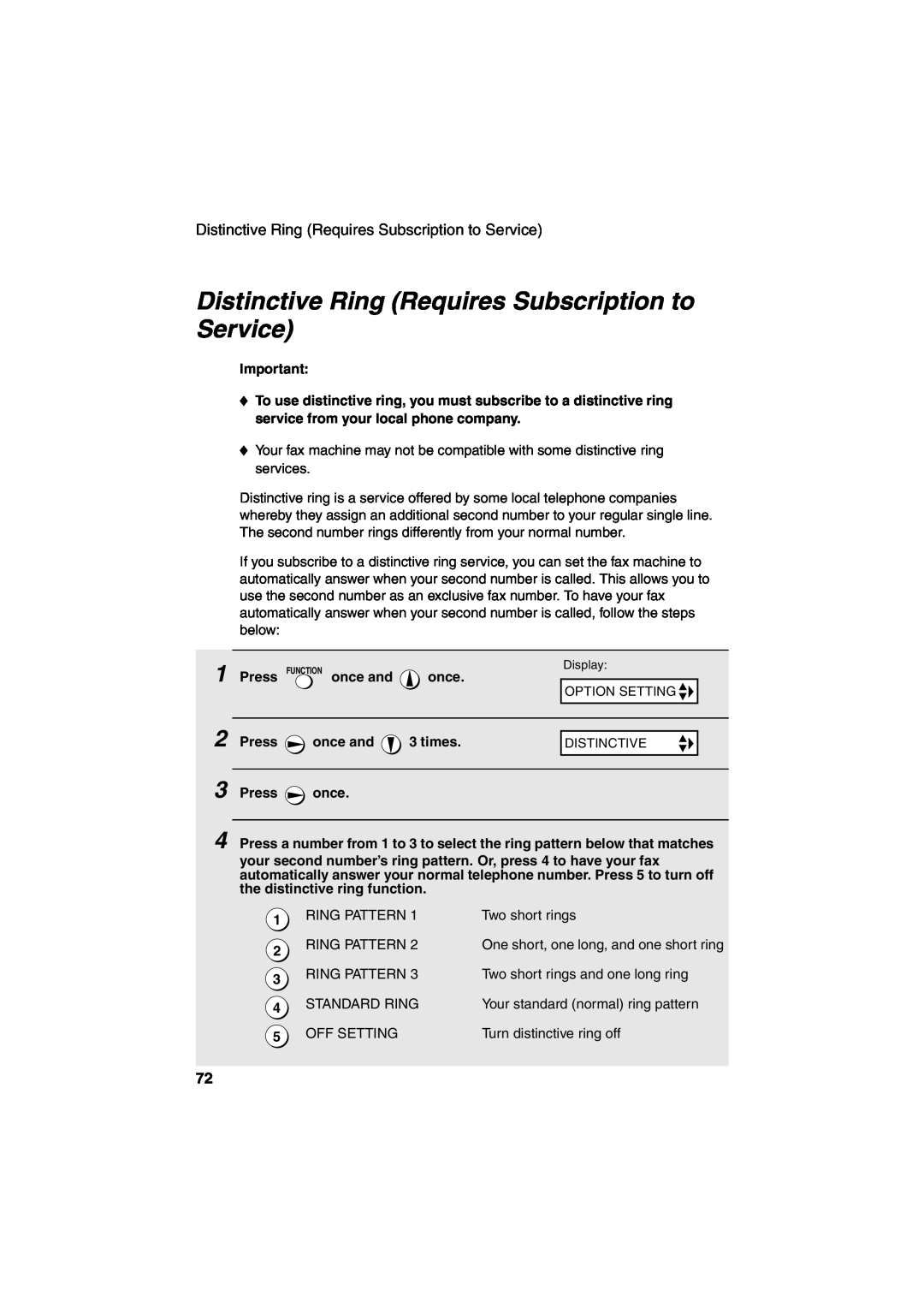 Sharp UX-A260 manual Distinctive Ring Requires Subscription to Service 