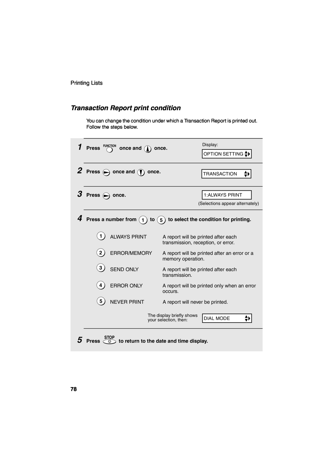 Sharp UX-A260 manual Transaction Report print condition, Printing Lists 