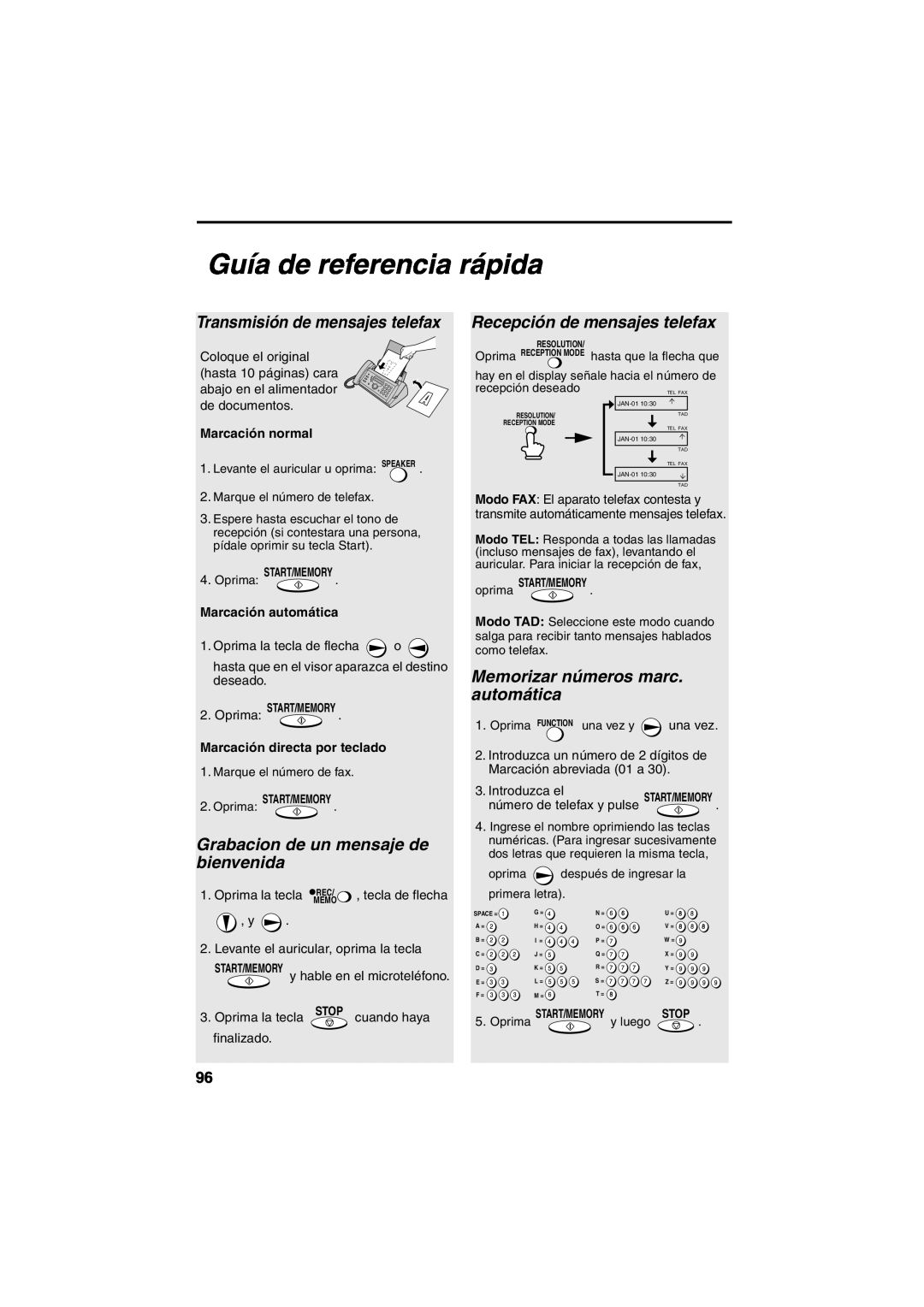 Sharp UX-A260 manual Guía de referencia rápida, Transmisión de mensajes telefax, Grabacion de un mensaje de bienvenida 