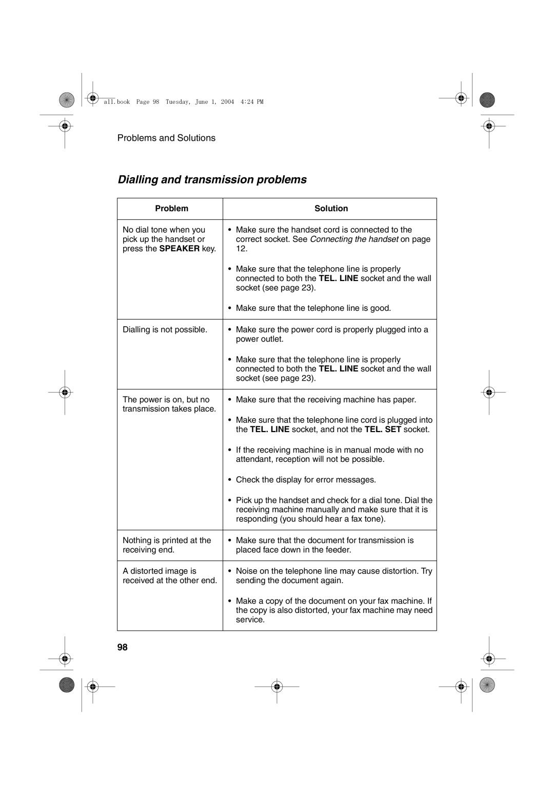 Sharp UX-B30 manual Dialling and transmission problems 