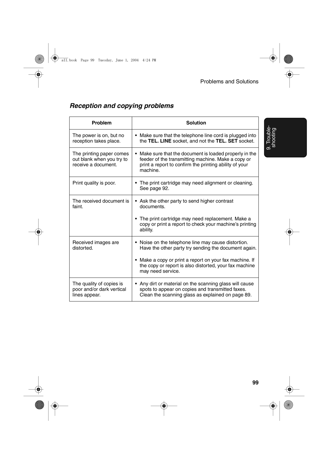 Sharp UX-B30 manual Reception and copying problems 