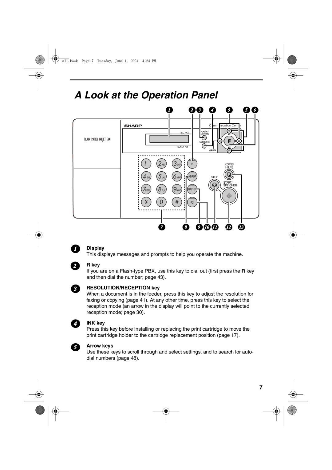 Sharp UX-B30 manual Look at the Operation Panel 