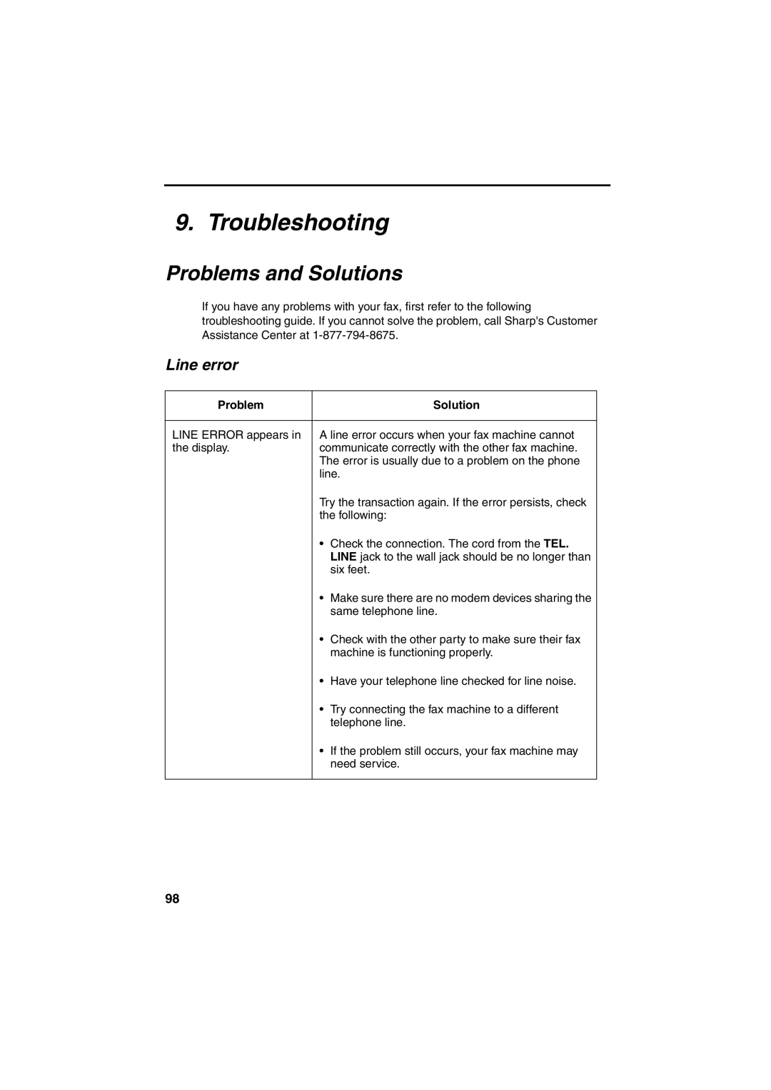 Sharp UX-B700 manual Troubleshooting, Problems and Solutions, Line error, Problem Solution 