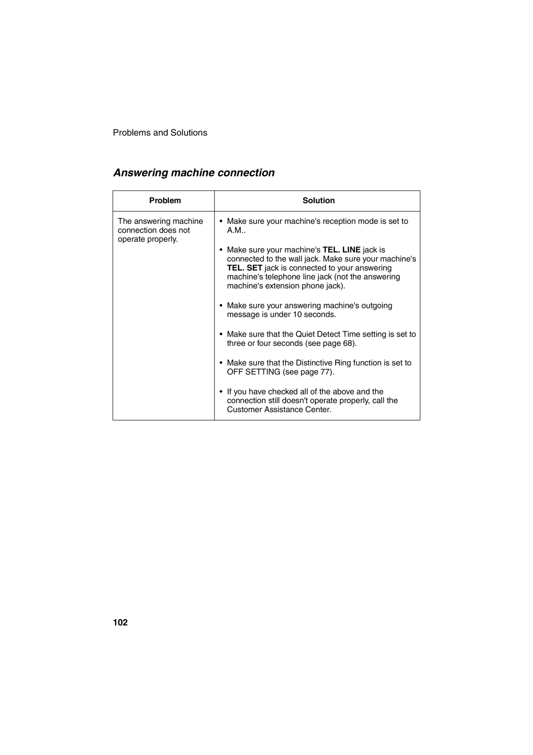 Sharp UX-B700 manual Answering machine connection 