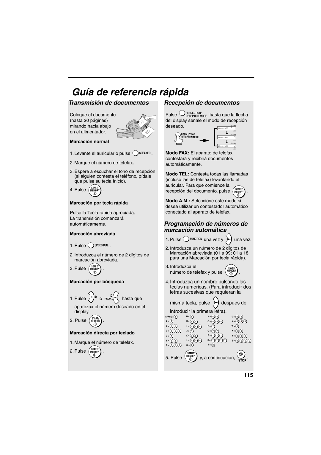 Sharp UX-B700 manual Guía de referencia rápida, Transmisión de documentos 