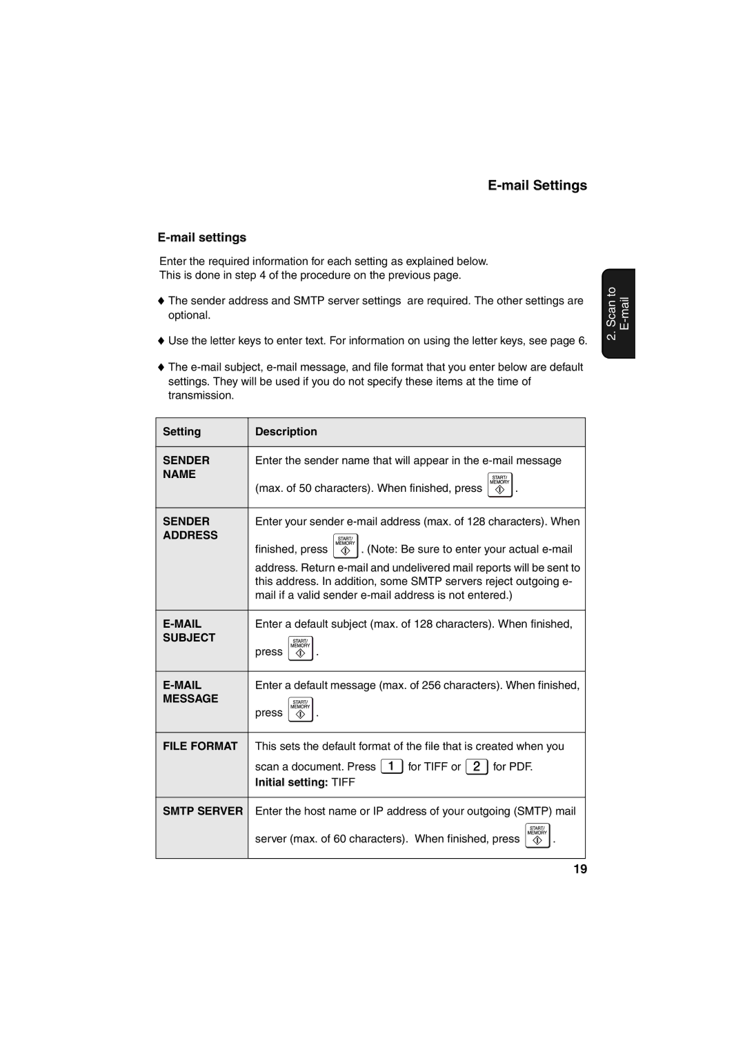 Sharp UX-B800 manual Mail settings 