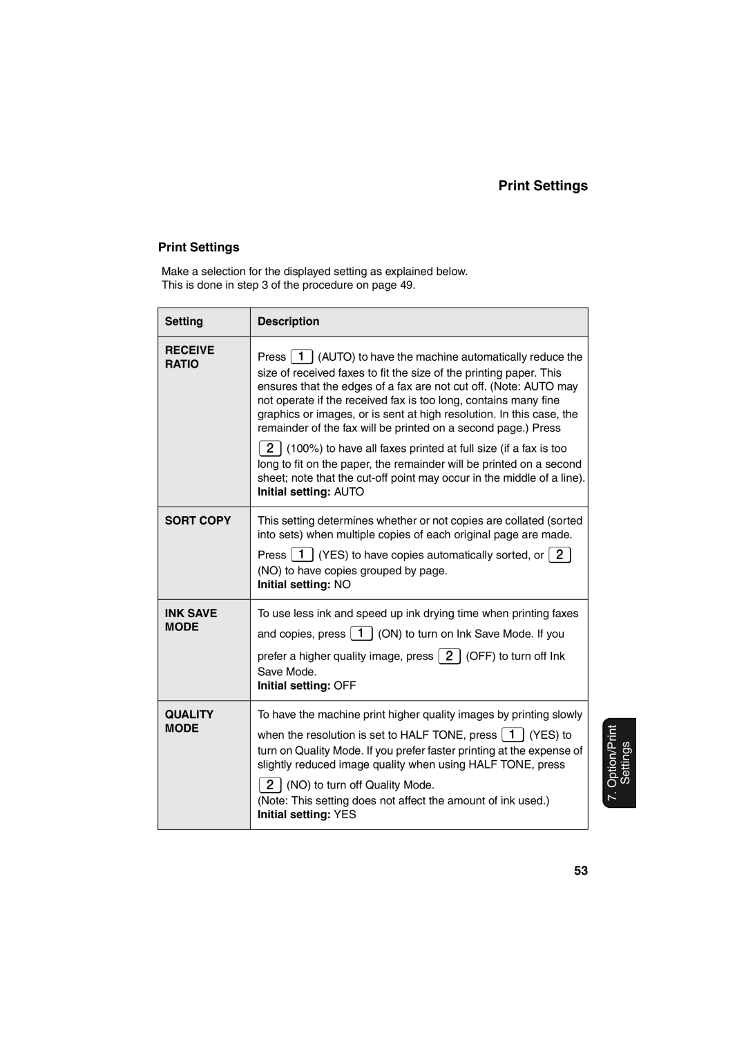 Sharp UX-B800 manual Print Settings 