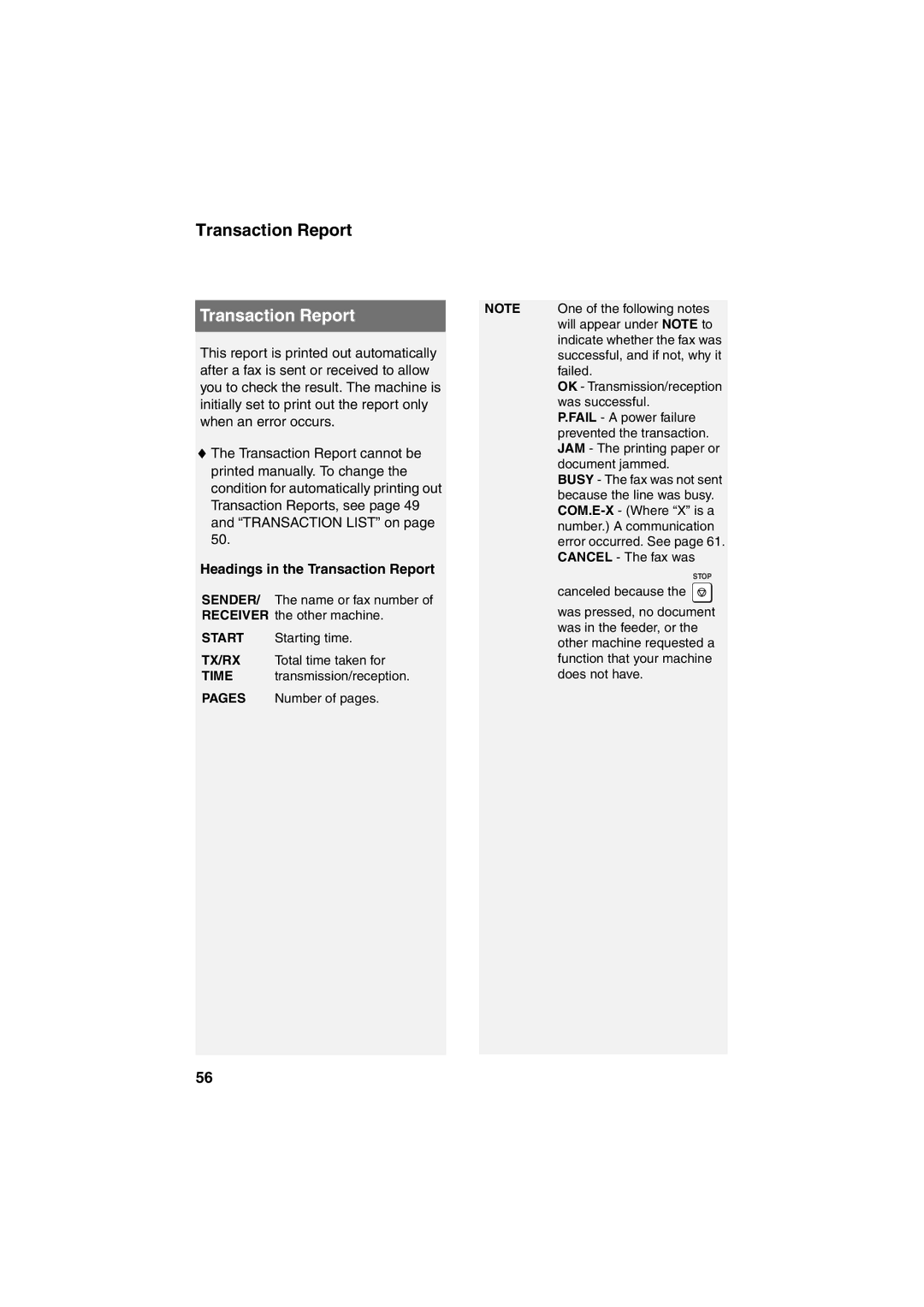 Sharp UX-B800 manual Headings in the Transaction Report 