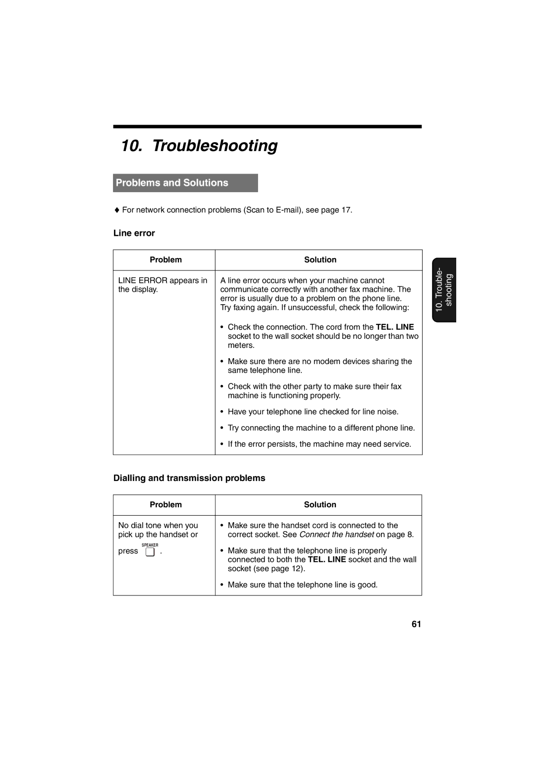 Sharp UX-B800 manual Troubleshooting, Problems and Solutions, Line error, Dialling and transmission problems 