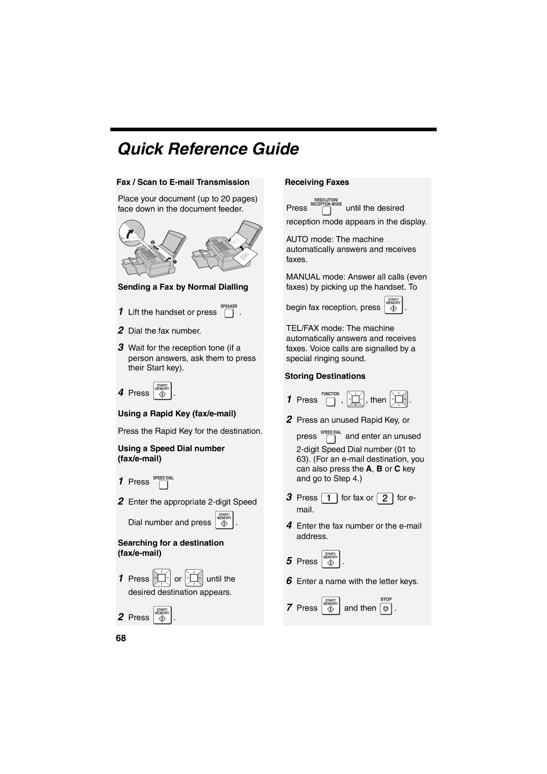 Sharp UX-B800 manual Quick Reference Guide 