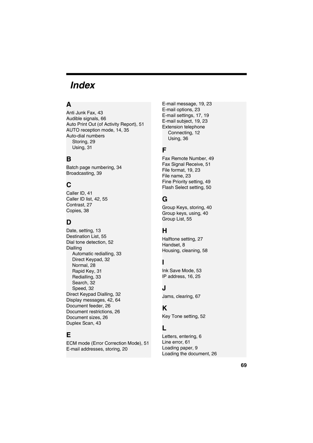 Sharp UX-B800 manual Index 