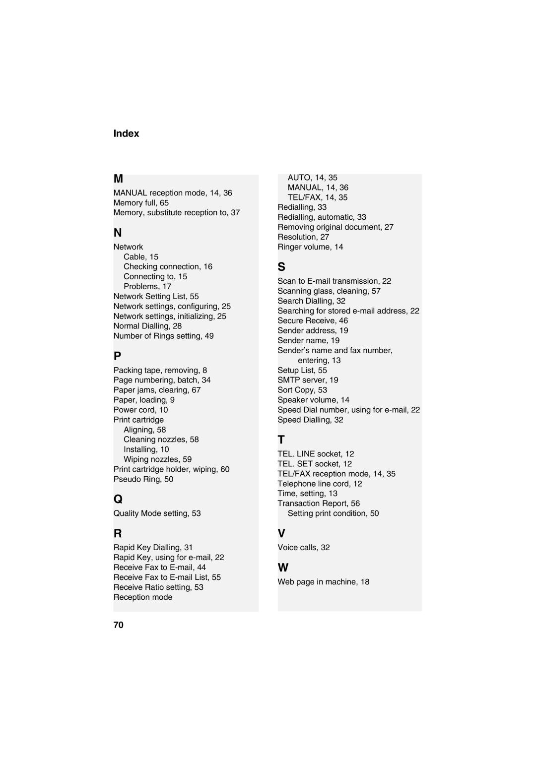 Sharp UX-B800 manual Index 